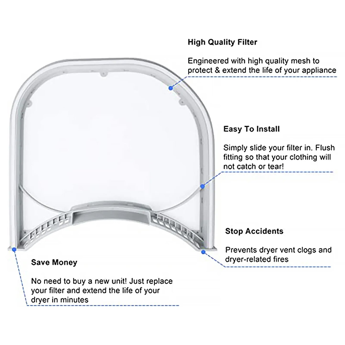 5231EL1003B LG Dryer Lint Filter Replacement Assembly – Maintain Optimal Airflow and Dryer Efficiency