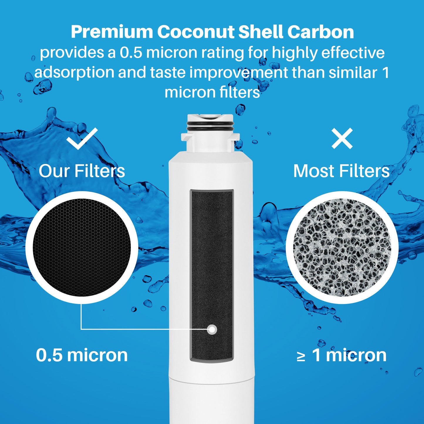Waterdrop DA29-00020B Replacement for Samsung Water Filter – High-Quality Compatible Filter