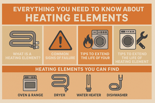 Everything You Need to Know About Heating Elements