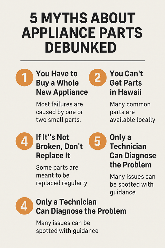 5 Myths About Appliance Parts Debunked