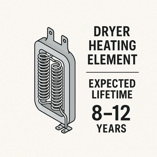 How Long Should Appliance Parts Last? A Lifecycle Breakdown