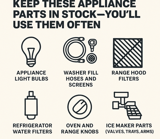 Keep These Appliance Parts in Stock—You’ll Use Them Often