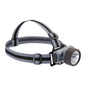 50 Lumen Swivel LED Twist-Focus Headlamp – Reliable Lighting for Hands-Free Convenience